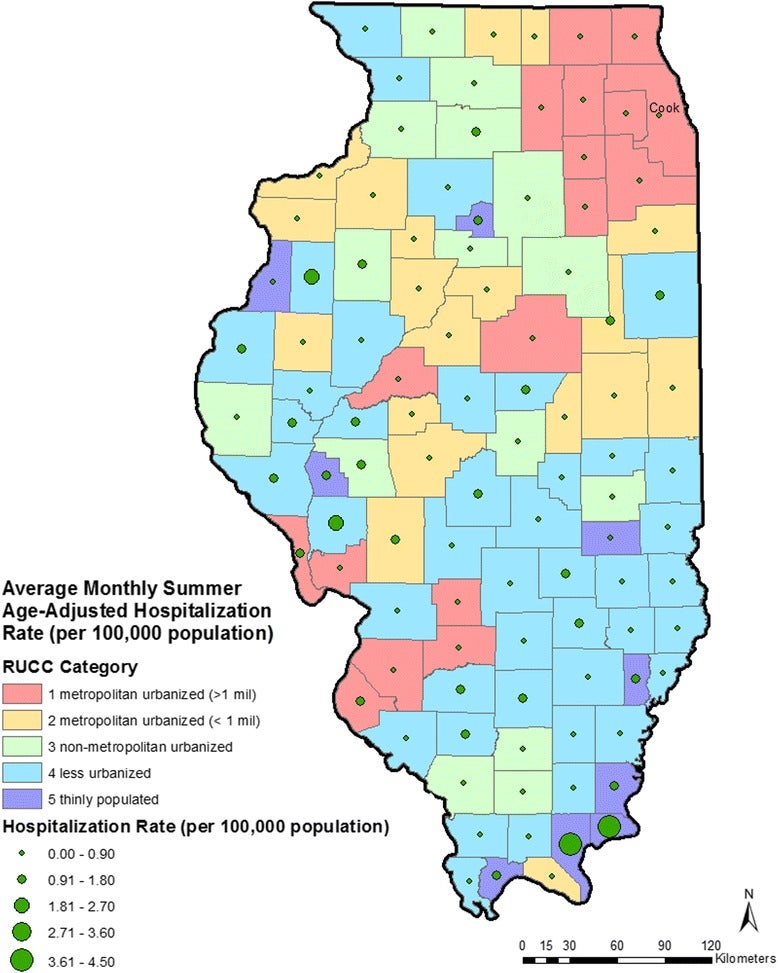 Average Monthly Age-Adjusted Hospitalization Rate